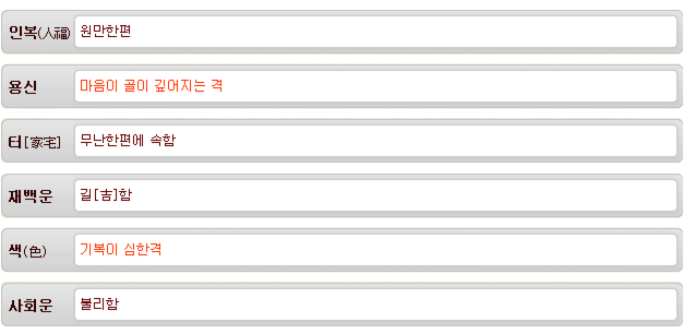 �Ϸ��� �ϻ� ������ �Ǯ��